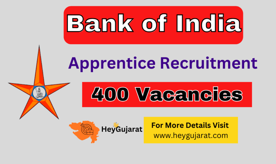 Bank of India (BOI) Apprentice Recruitment 2025, Apply for 400 Posts